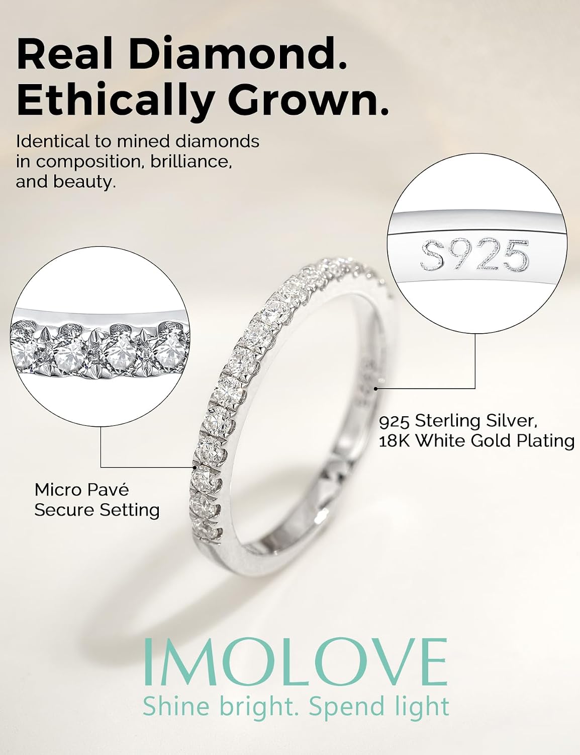 Lab-Grown Diamond Wedding Bands and Eternity Rings: Clarity, Metal, and the Setting Style That Survives Daily Wear
